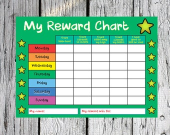 Good Behaviour Chart Ideas