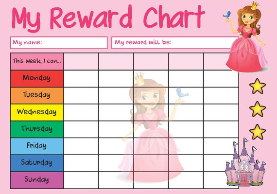 Good Behavior Reward Chart