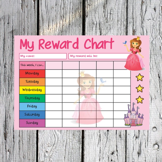 Wipe Off Reward Chart