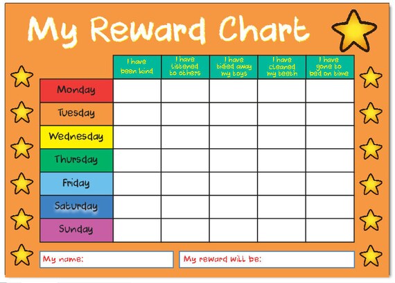 Behaviour Reward Charts
