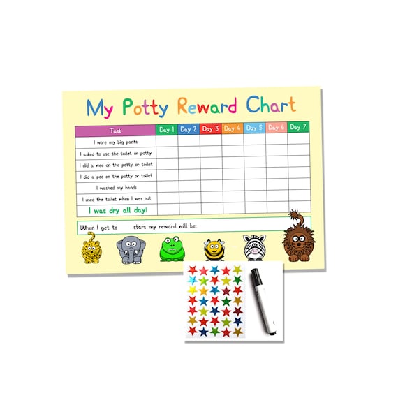 Potty Training Sticker Chart Ideas