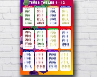 Colourful Times Table for downloading