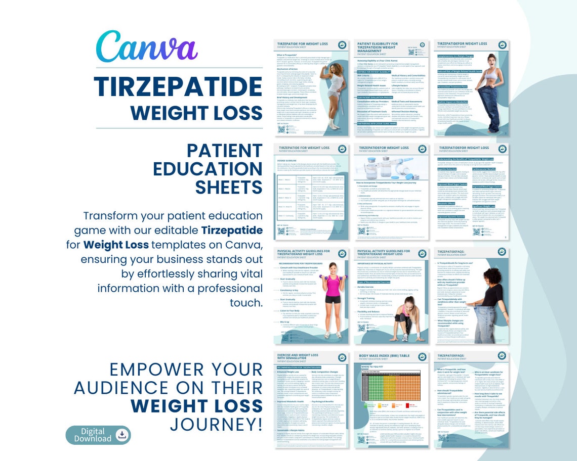Tirzepatide Weight Loss Patient Educational Sheet | Canva Editable ...