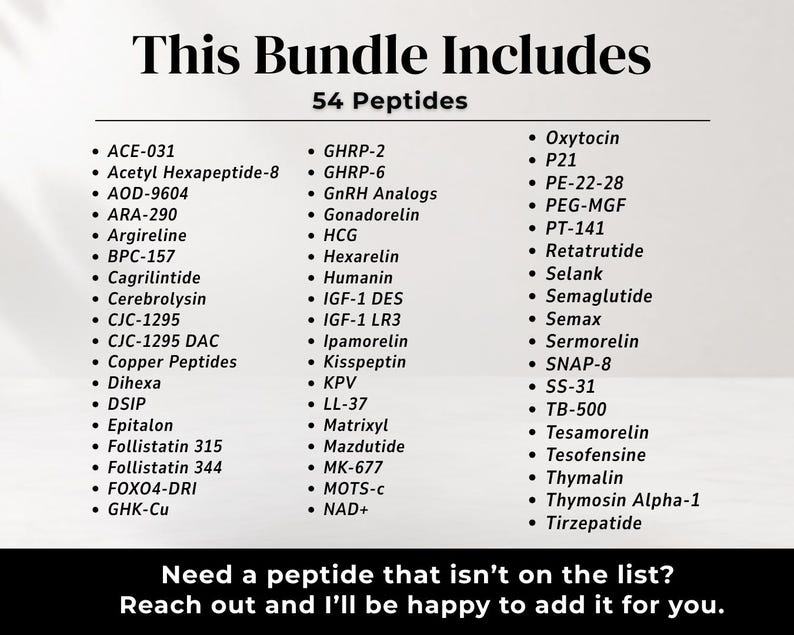 May include: A white informational graphic with black text titled This Bundle Includes 54 Peptides. The list features ACE-031, Acetyl Hexapeptide-8, AOD-9604, ARA-290, Argireline, BPC-157, Cagrilintide, Cerebrolysin, CJC-1295, CJC-1295 DAC, Copper Peptides, Dihexa, DSIP, Epitalon, Follistatin 315, Follistatin 344, FOXO4-DRI, GHK-Cu, GHRP-2, GHRP-6, GnRH Analogs, Gonadorelin, HCG, Hexarelin, Humanin, IGF-1 DES, IGF-1 LR3, Ipamorelin, Kisspeptin, KPV, LL-37, Matrixyl, Mazdutide, MK-677, MOTS-c, NAD+, Oxytocin, P21, PE-22-28, PEG-MGF, PT-141, Retatrutide, Selank, Semaglutide, Semax, Sermorelin, SNAP-8, SS-31, TB-500, Tesamorelin, Tesofensine, Thymalin, Thymosin Alpha-1, and Tirzepatide. The bottom text reads Need a peptide that isn't on the list? Reach out and I'll be happy to add it for you.
