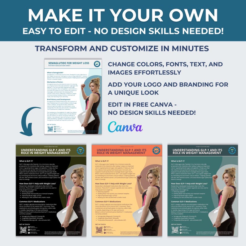 Weight Loss Printable Bundle Tirzepatide Flyer Canva Template ...