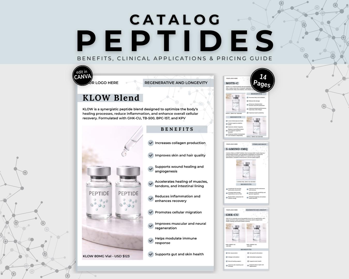 ghk-cu guide Ghk Cu Peptide
