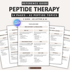 Op de afbeelding: Een digitale referentiegids voor peptide-therapie met 14 pagina's en 62 onderwerpen in US letter- en A4-formaat. Het document bevat secties over herstel, genezing, schoonheid, hersenen en metabolisme met tekstvelden voor een logo en Canva-bewerking.