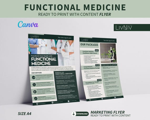 Functional Medicine Flyer Template Naturopathic Doctor Info Sheet Canva Editable Handout Holistic Medicine Pamphlet Integrative Health Guide