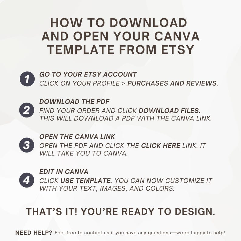 May include: A white and beige graphic with instructions on how to download and open a Canva template from Etsy. The steps are numbered and include going to your Etsy account, downloading a PDF, and opening the Canva link.