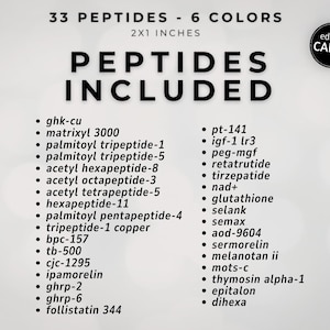 May include: A graphic with the text "33 PEPTIDES - 6 COLORS" and "PEPTIDES INCLUDED". The graphic is 2x1 inches and lists various peptides. A small circle in the upper right corner says "edit in CANVA".