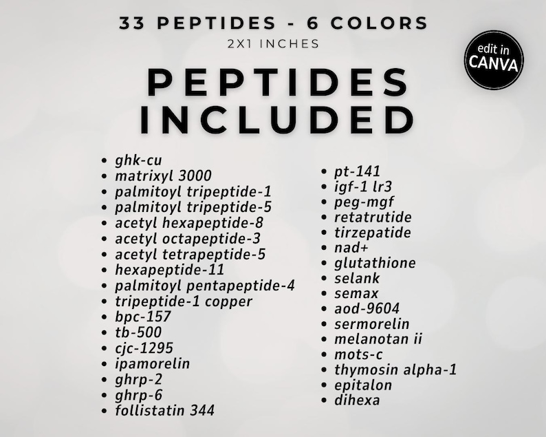 May include: A graphic with the text "33 PEPTIDES - 6 COLORS" and "PEPTIDES INCLUDED". The graphic is 2x1 inches and lists various peptides. A small circle in the upper right corner says "edit in CANVA".