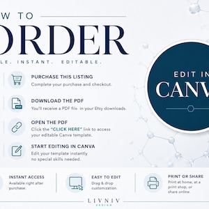 May include: A navy blue and white graphic with instructions on how to order. The text reads "HOW TO ORDER" and "EDIT IN CANVA". Steps include purchasing, downloading a PDF, opening the PDF, and editing in Canva.