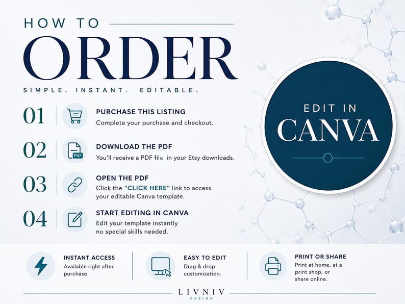 May include: A navy blue and white graphic with instructions on how to order. The text reads "HOW TO ORDER" and "EDIT IN CANVA". Steps include purchasing, downloading a PDF, opening the PDF, and editing in Canva.