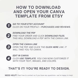 May include: A step-by-step guide on how to download and open a Canva template from Etsy. The guide includes four steps with numbered instructions and a call to action: "That's it! You're ready to design."