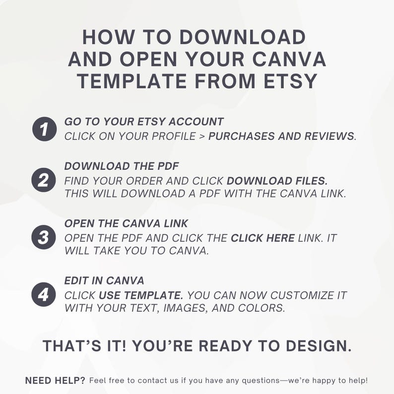 May include: A step-by-step guide on how to download and open a Canva template from Etsy. The guide includes four steps with numbered instructions and a call to action: "That's it! You're ready to design."