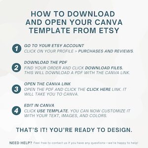 May include: A step-by-step guide on how to download and open a Canva template from Etsy. The instructions are numbered and include steps to access your Etsy account, download the PDF, open the Canva link, and edit the template. The text is in a teal color.