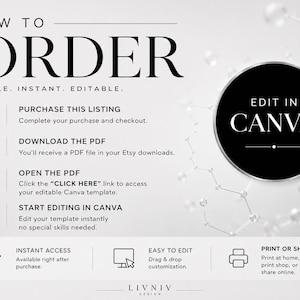 May include: An instructional graphic titled HOW TO ORDER with the subtitle SIMPLE. INSTANT. EDITABLE. It lists four steps for purchasing, downloading, opening, and editing a template in Canva, featuring a black circle with the text EDIT IN CANVA.