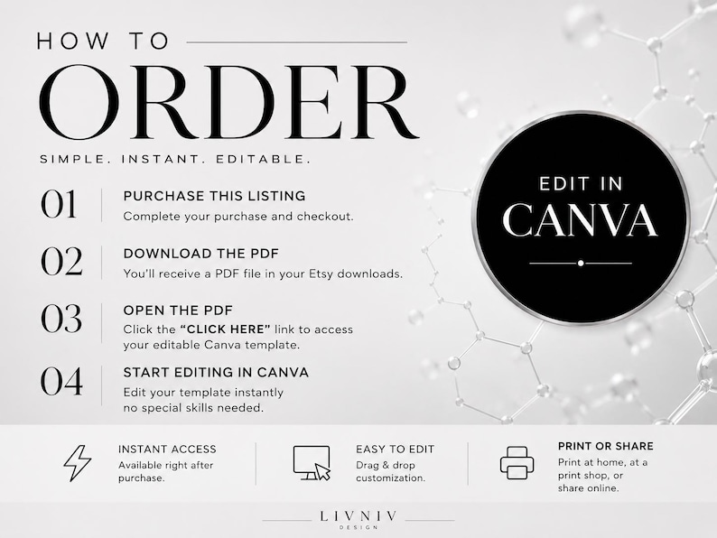 May include: An instructional graphic titled HOW TO ORDER with the subtitle SIMPLE. INSTANT. EDITABLE. It lists four steps for purchasing, downloading, opening, and editing a template in Canva, featuring a black circle with the text EDIT IN CANVA.
