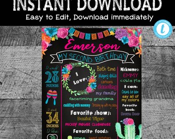 Fiesta Birthday Chalkboard | Fiesta Milestone Poster | Printable | Editable | Instant Download | 11x14 | 16x20 | Cactus | Mexicana