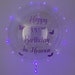 Memorial Balloon, Happy Birthday In Heaven, Heavenly Birthday, Custom Memorial Balloon, 24 and 36 Inch Balloon Size, Message To Heaven, DIY 