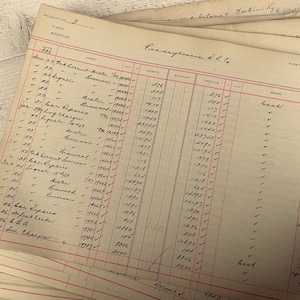 May include: A vintage ledger page with handwritten entries in black ink. The page is titled "Pennsylvania R.R. Co." and includes columns for date, memo, debits, balance, and credits. The ledger page is dated December 1922 and January 1923.