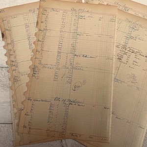 Antike handgeschriebene Ledger Seiten 1910er Jahre mit Tabs - 10 Blätter - Vintage Junk Journal Ephemera, Riesen Geschäftsbücher