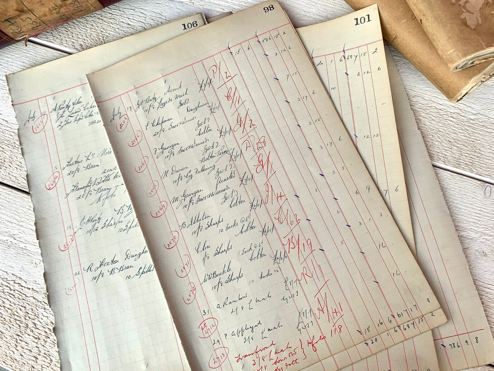 Vintage Ledger Pages Antique Handwritten accounting sheets Etsy