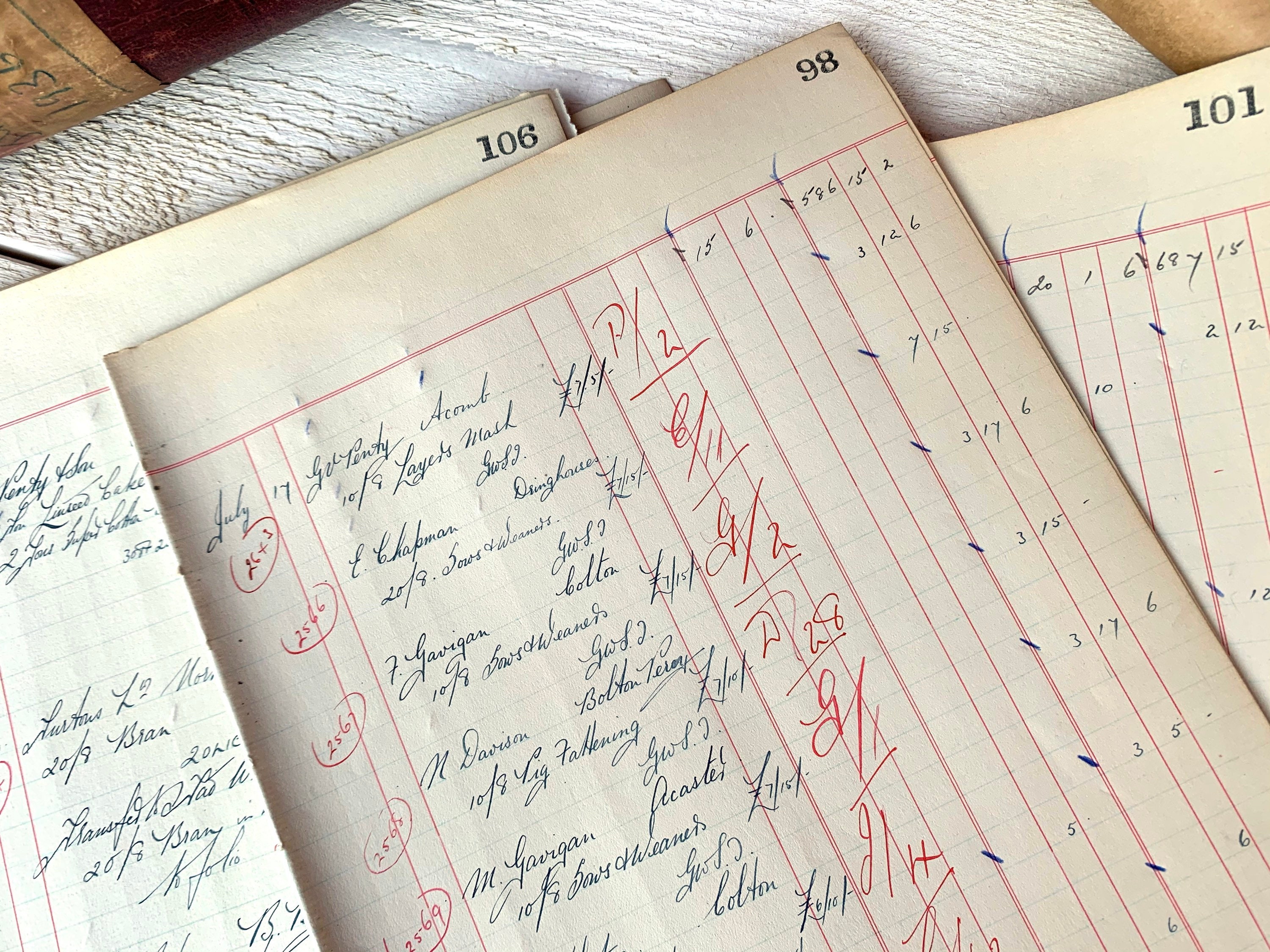 Vintage Ledger Pages Antique Handwritten accounting sheets Etsy