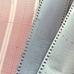Papéis de gráfico vintage, Papel de carta especial exclusivo, para diário de lixo, Gráfico eletro, 9 folhas