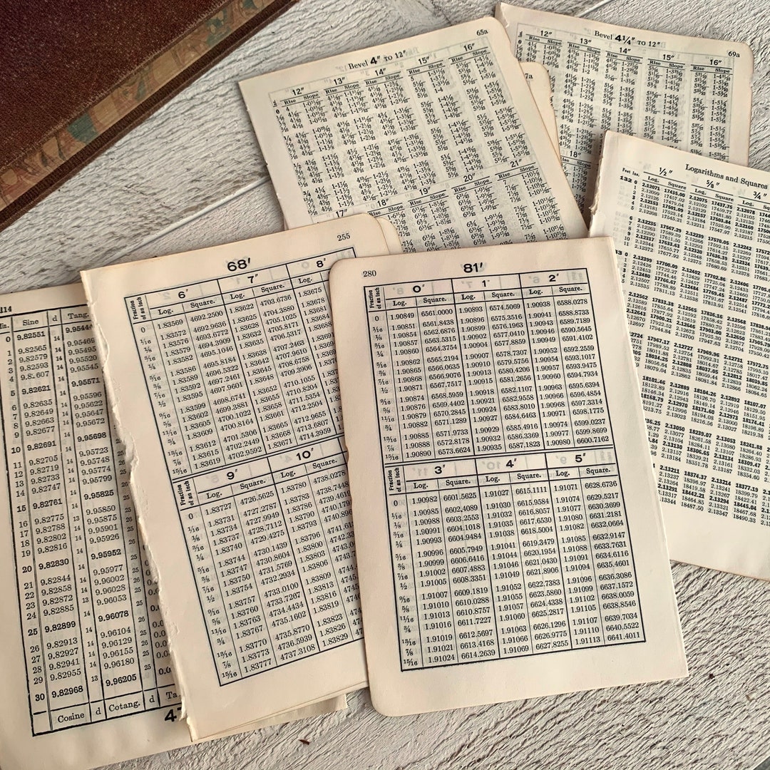Vintage Math Study Book, Logarithm Tables, Numbers, Charts, Mathematic