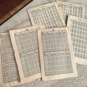 Vintage wiskundestudieboek, logaritmetabellen, cijfers, grafieken, wiskunde, kortstondige voor junk journal, 20 vellen