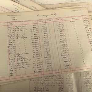 May include: A vintage ledger book with handwritten entries in black ink. The book is open to a page titled "Lera Magnuto By" and shows a detailed record of debits, credits, and balances for the year 1950.
