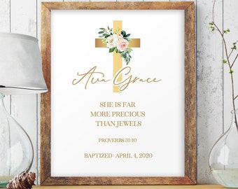 last minute christening gifts