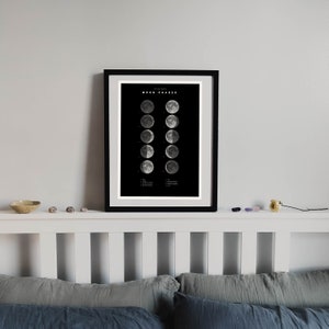 Puede incluir: Una impresi&oacute;n enmarcada en blanco y negro de las fases de la luna. La impresi&oacute;n est&aacute; colgada en una pared blanca sobre una cabecera blanca con dos almohadas grises.