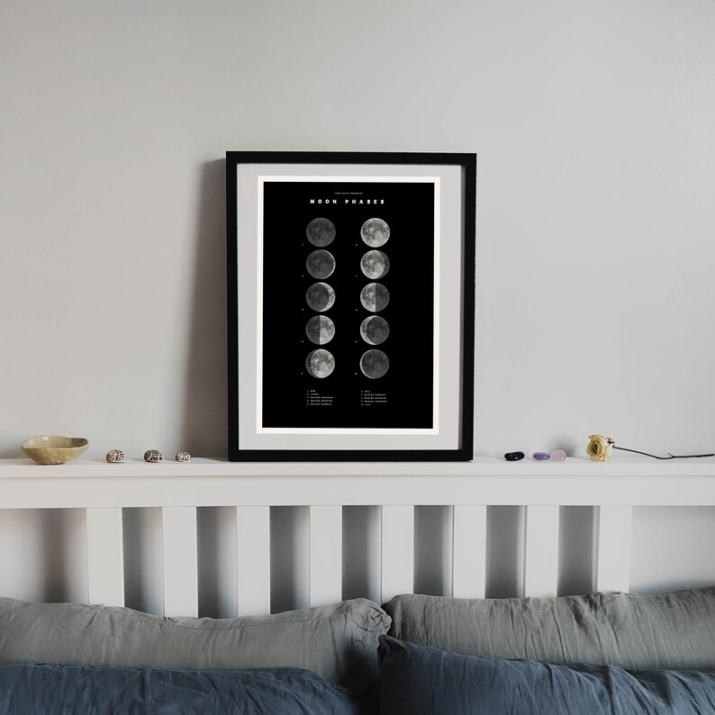 Puede incluir: Una impresi&oacute;n enmarcada en blanco y negro de las fases de la luna. La impresi&oacute;n est&aacute; colgada en una pared blanca sobre una cabecera blanca con dos almohadas grises.