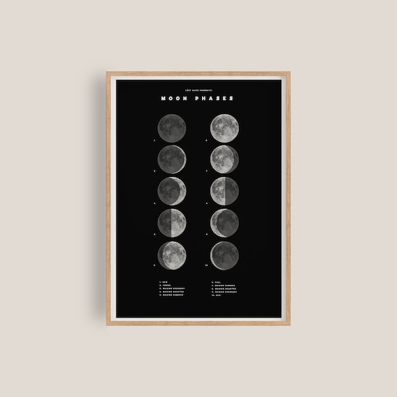 Moon Phases Artwork | Astrology Poster | Personalised Moon Gift | Space Wall Decor | Minimalist Giclée Print | Original Illustration