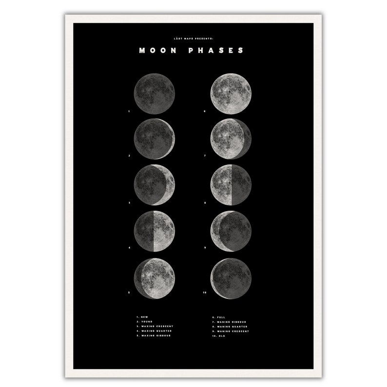 Puede incluir: Un p&oacute;ster en blanco y negro con el texto "Fases de la Luna" y un diagrama de las fases de la luna. Las fases est&aacute;n etiquetadas con n&uacute;meros y nombres, como "Luna Nueva", "Luna Creciente", "Cuarto Creciente", "Luna Llena", "Luna menguante gibosa", "Cuarto Menguante" y "Luna menguante".