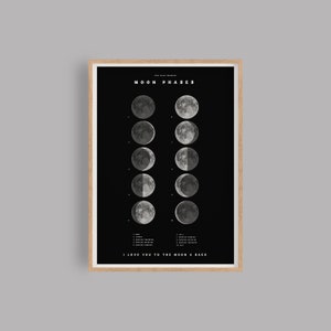 Puede incluir: Un p&oacute;ster en blanco y negro con un marco de madera que representa las fases de la luna. El p&oacute;ster tiene el texto "Moon Phases" y "I love you to the moon & back".