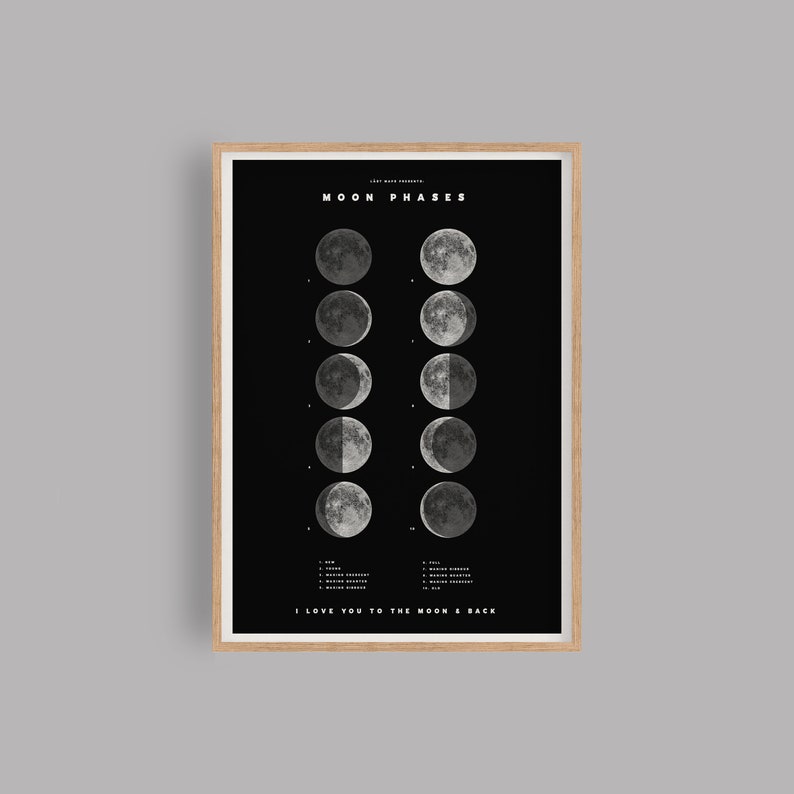 Puede incluir: Un p&oacute;ster en blanco y negro con un marco de madera que representa las fases de la luna. El p&oacute;ster tiene el texto "Moon Phases" y "I love you to the moon & back".