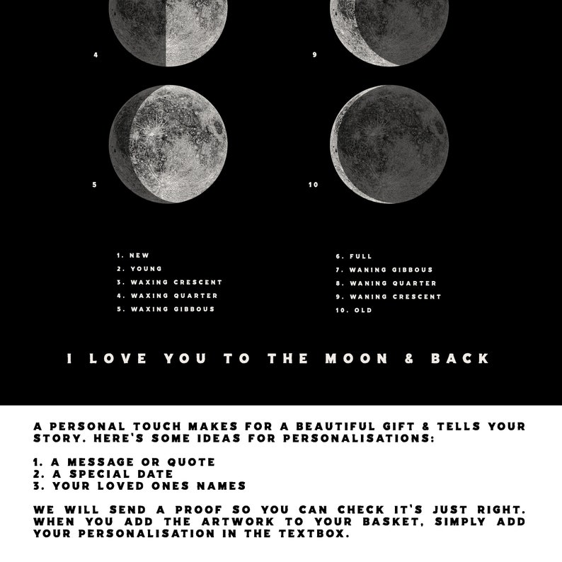 Puede incluir: Ilustraci&oacute;n en blanco y negro de la luna en sus diez fases. Las fases est&aacute;n numeradas y nombradas, por ejemplo, "Nueva", "Joven", "Creciente creciente", "Primer cuarto", "Gibosa creciente", "Llena", "Gibosa menguante", "&Uacute;ltimo cuarto", "Creciente menguante" y "Vieja". El texto "Te amo hasta la luna y de regreso" est&aacute; impreso debajo de la ilustraci&oacute;n. Un toque personal hace de un regalo un objeto hermoso y cuenta tu historia. Aqu&iacute; tienes algunas ideas para las personalizaciones: 1. Un mensaje o una cita 2. Una fecha especial 3. Los nombres de tus seres queridos Te enviaremos una prueba para que puedas comprobar que todo est&aacute; correcto. Cuando a&ntilde;adas la ilustraci&oacute;n a tu cesta, simplemente a&ntilde;ade tu personalizaci&oacute;n en el cuadro de texto.
