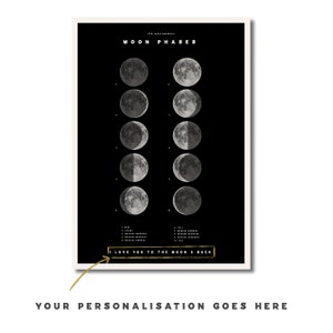 Puede incluir: Un p&oacute;ster en blanco y negro de las fases de la luna con una inscripci&oacute;n dorada que dice "Te amo hasta la luna y de regreso".