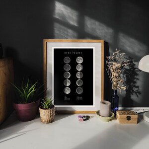 Puede incluir: Un p&oacute;ster en blanco y negro enmarcado con el t&iacute;tulo "Fases de la Luna" e ilustraciones de la luna en sus diferentes fases.