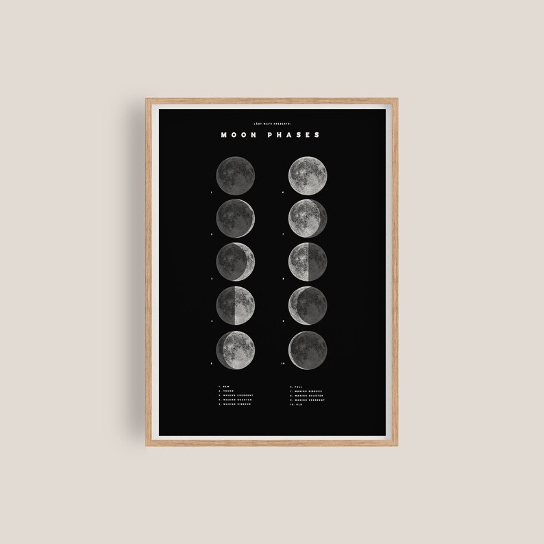 May include: A black and white poster with the text "Moon Phases" in white lettering. The poster shows the different phases of the moon in a circular shape.