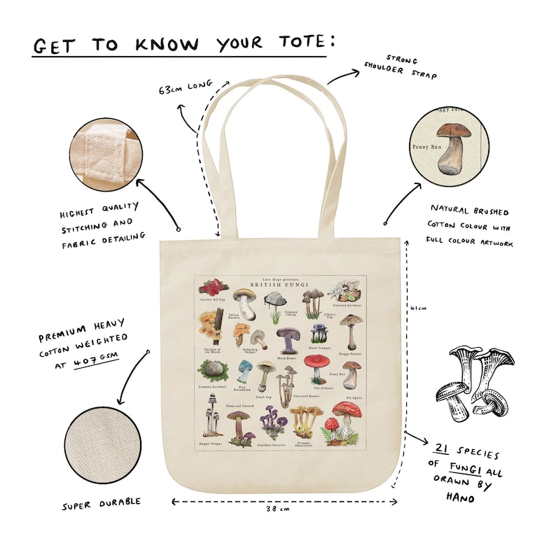 May include: A natural-colored tote bag with a design of 21 different types of British fungi. The tote bag is 63 cm long and 38 cm wide. The bag is made of heavy cotton and has a strong shoulder strap.