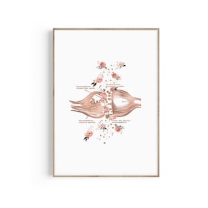 Floral Brain Synapse Art Print: Psychology Neurologist Gift (Digital Download)