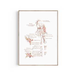 Foot Bones Labelled Print, Podiatrist Wall Art, Podiatrist Gift, DPM, Podiatry Office Decor, Podiatric Medicine Prints, DPM Graduation Gift