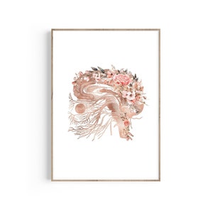 Brain Nerves Art Print, Psychology Art, Brain Anatomy Art, Psychology Office Decor, Neurologist Gift, Psychologist Gift, Neurol Brain Poster