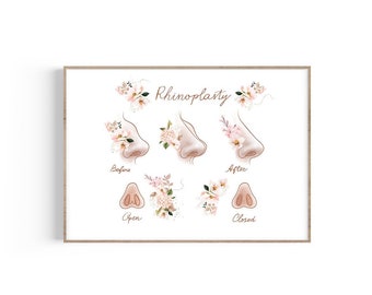 Floral Rhinoplasty Print: Cosmetic Surgery Anatomy (Digital Download)