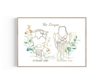 Larynx One Line Kunstdruck: SLP Office Decor (Digitaler Download)