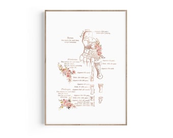 Stampa con etichetta sulle ossa del piede: decorazione per ufficio di podologia (download digitale)